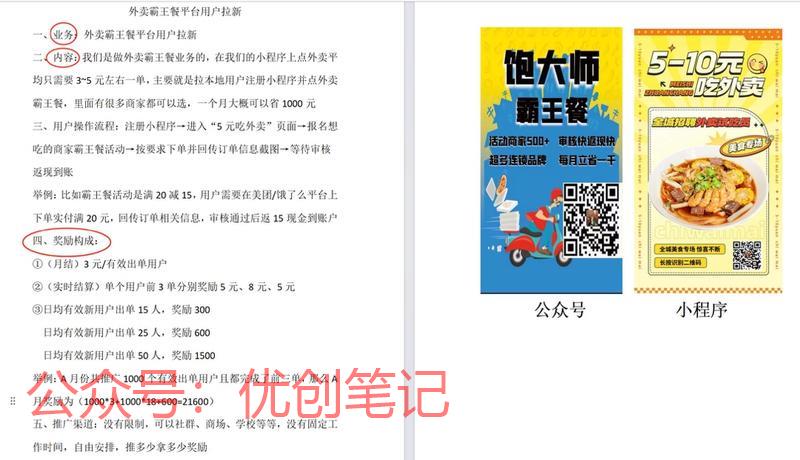 【有拉新能力的圈友看过来❗️..情报-搞钱线报📢论坛-网创交流-优创圈